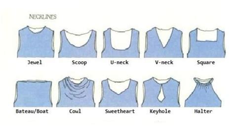 boat neckline definition.